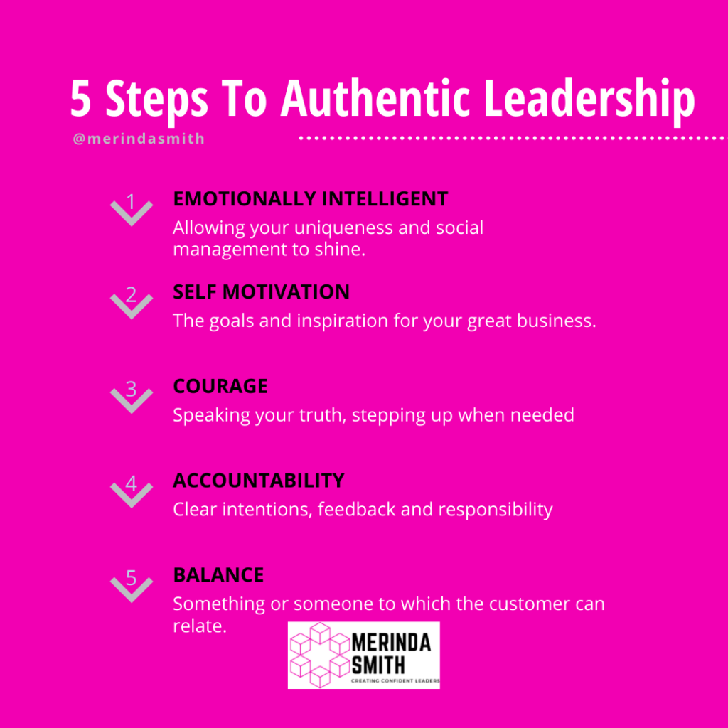 Authentic leadership