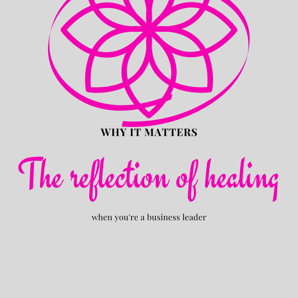 Business Mindset Healing Coach