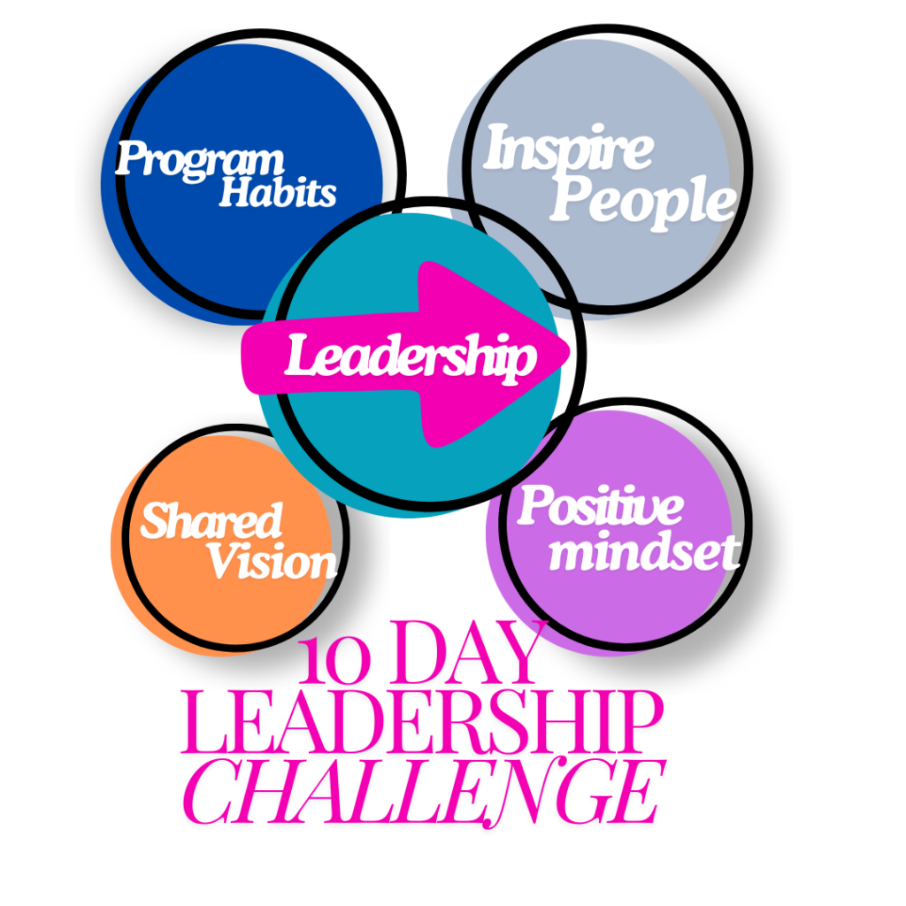 leadership challenge